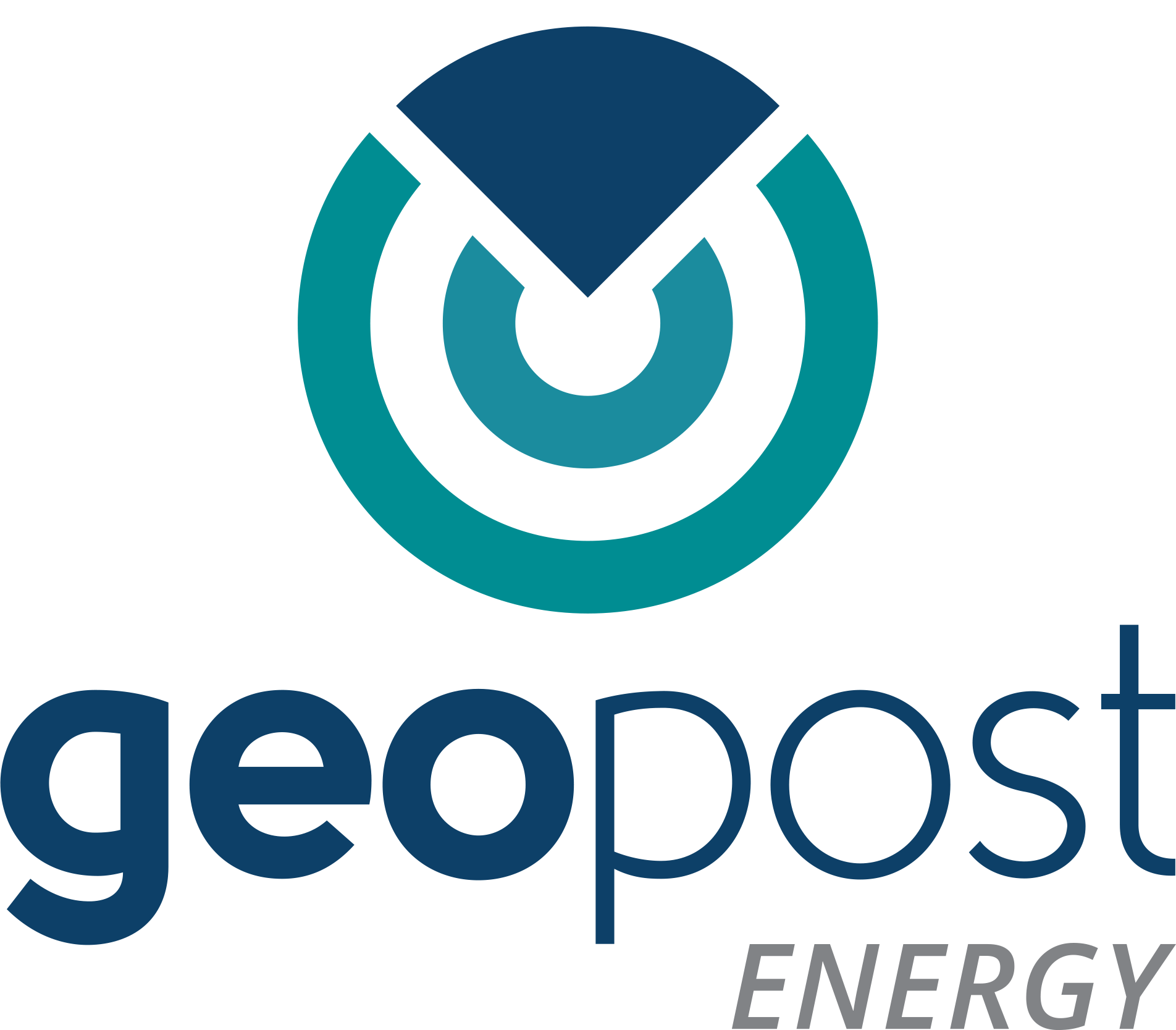 geopost